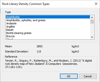 Rock Library Density Common Types dialog 