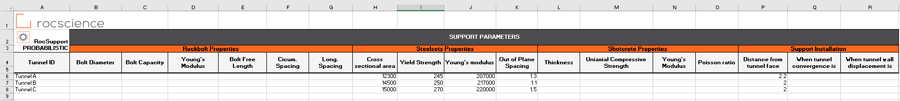 Support Parameters Worksheet