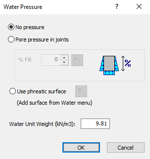 Water Pressure dialog