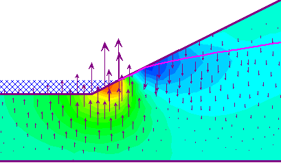 Vertical Flow Vectors and Vertical Discharge Velocity Contours