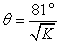 Equation to estimate Fisher distribution 