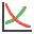 Sensitivity Plot Icon