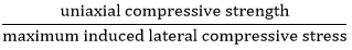 Crushing Factor of Safety Equation