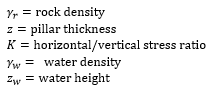 Parameter Symbol Definitions