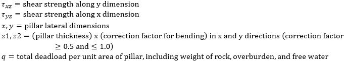 Parameter Symbols Definition