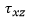 Shear Strength Symbol for XZ