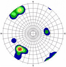 Contour Plot