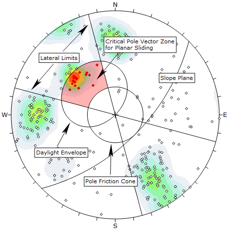 Planar Sliding Kinematic Analysis - Pole Vector mode