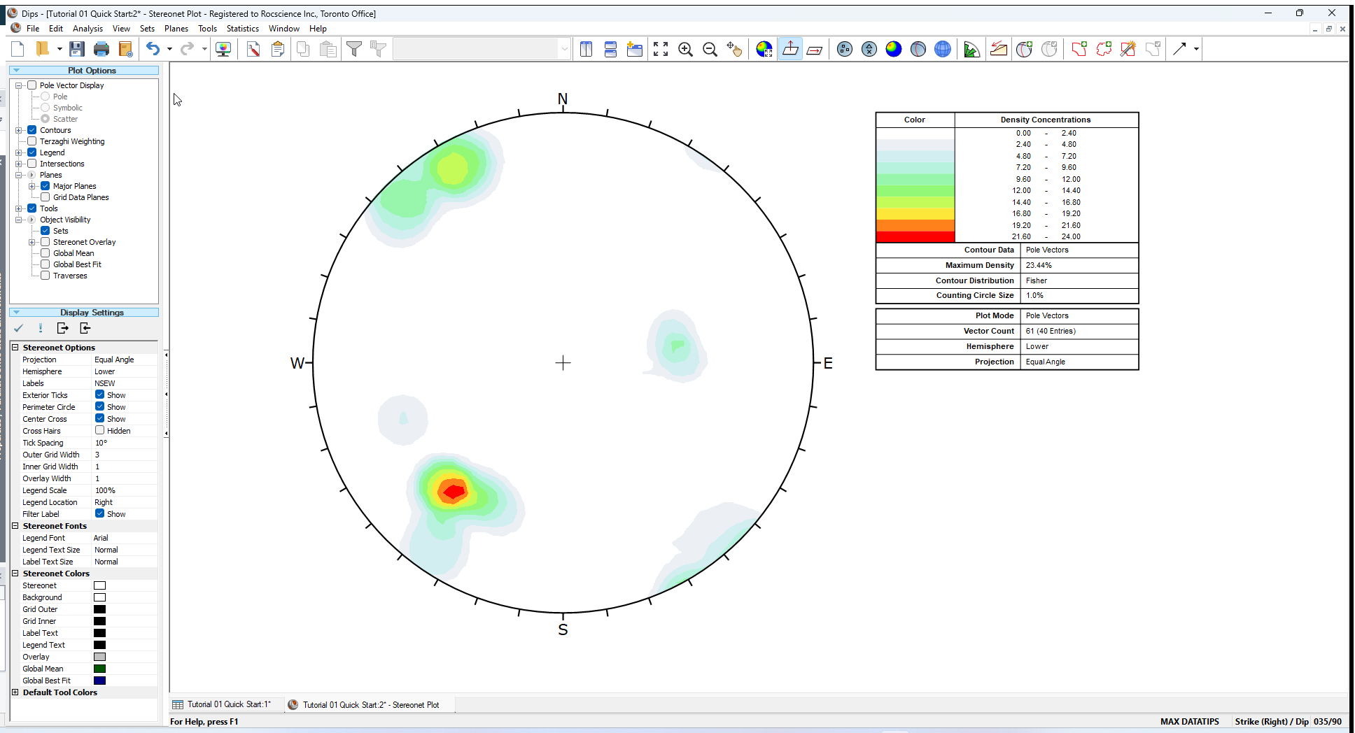 Contour Plot View