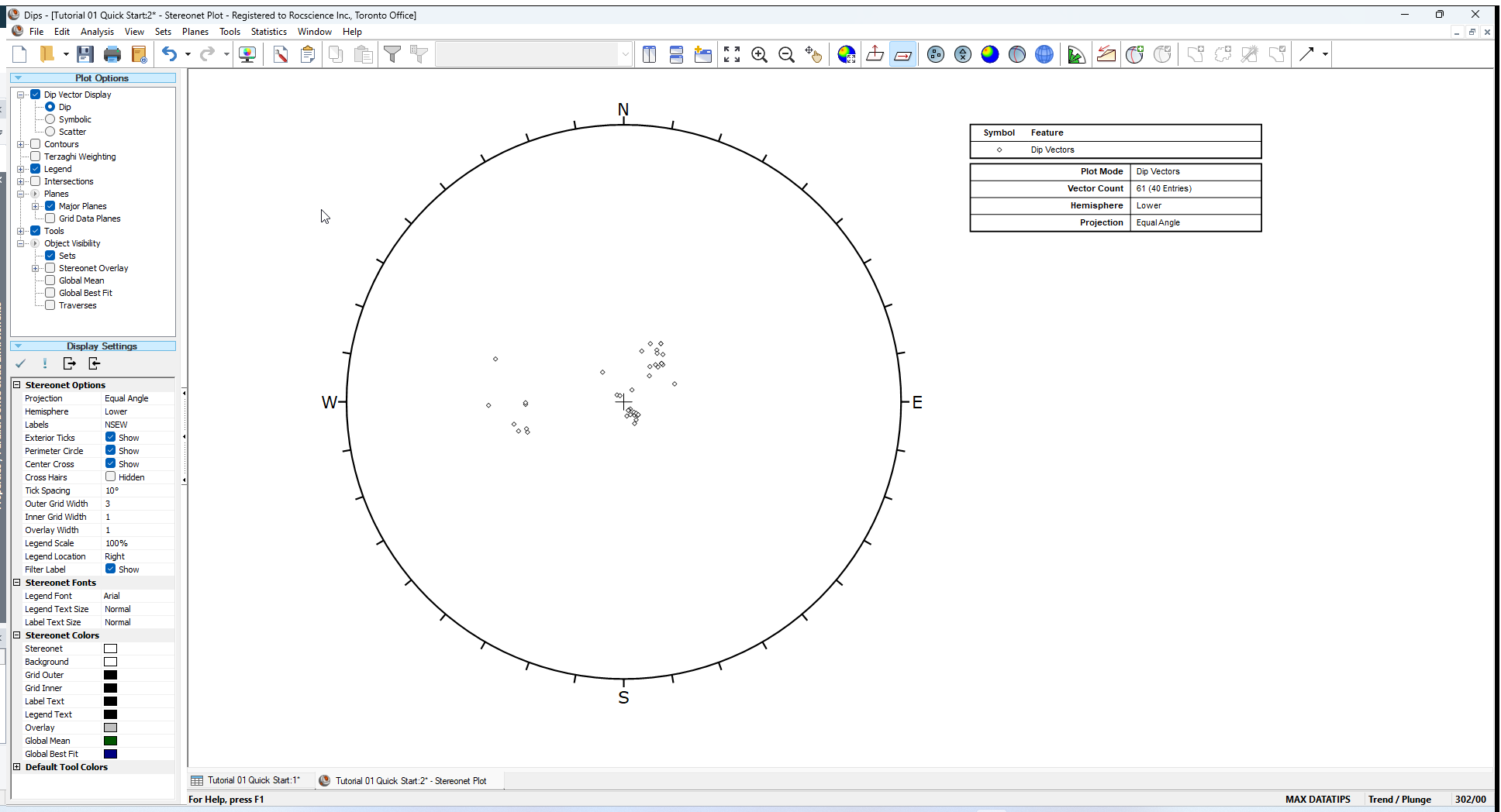 Dip Vector Plot