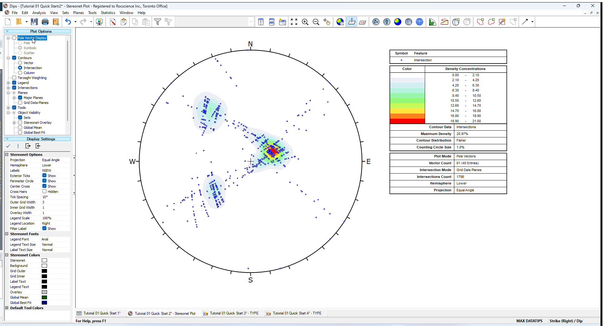 Plotting Intersections View