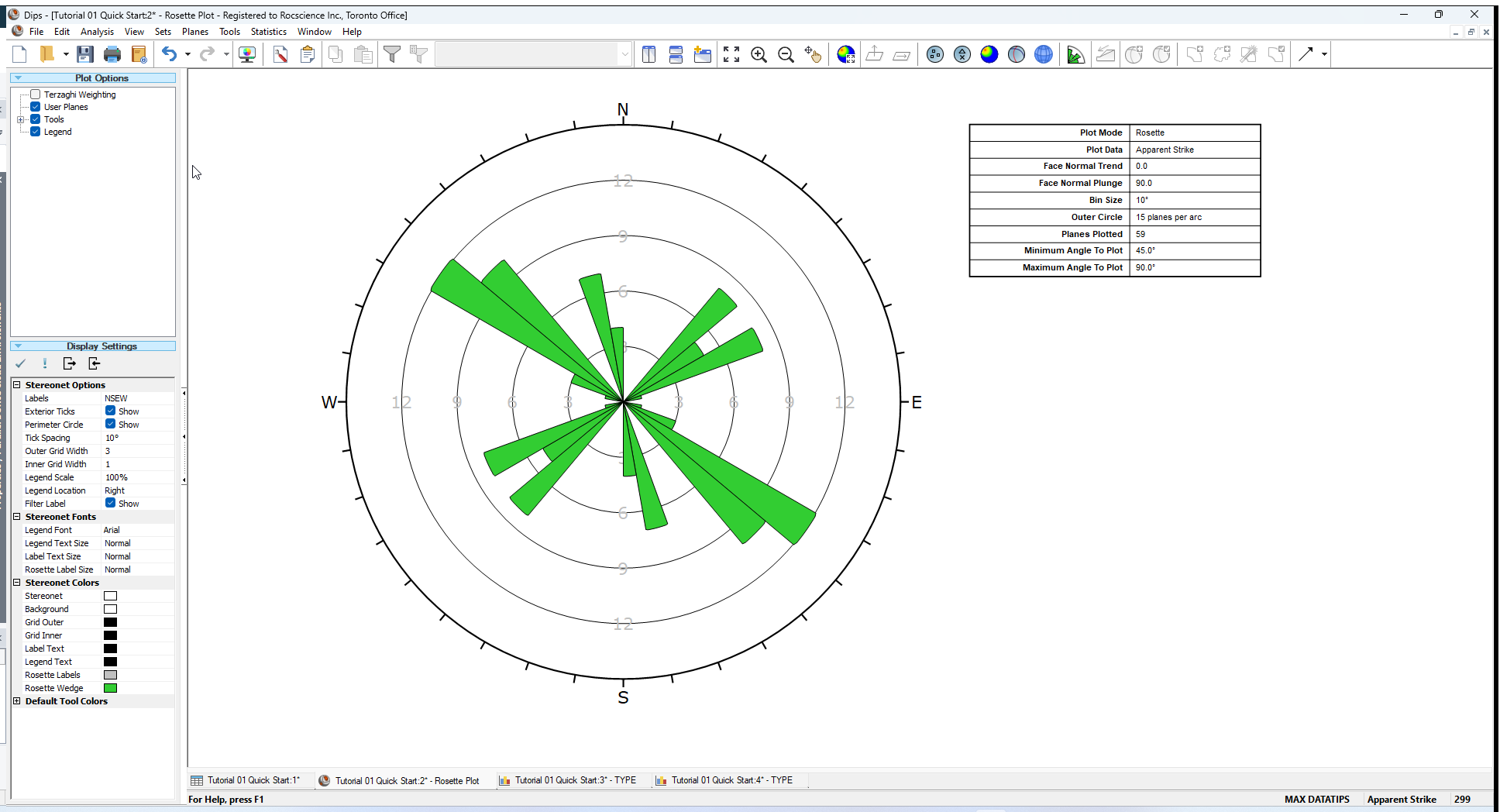 Rosette Plot View