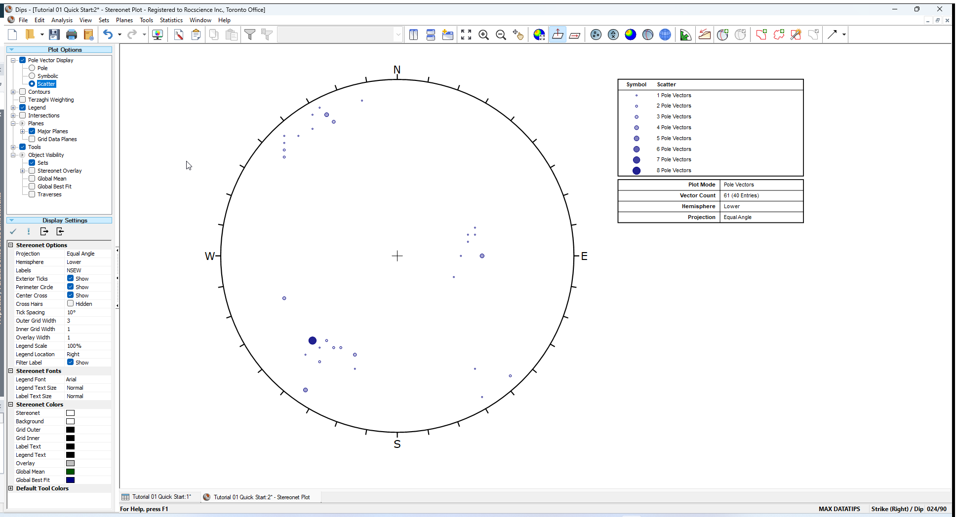 Scatter Plot