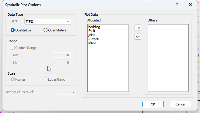 Symbolic plot Options Dialog