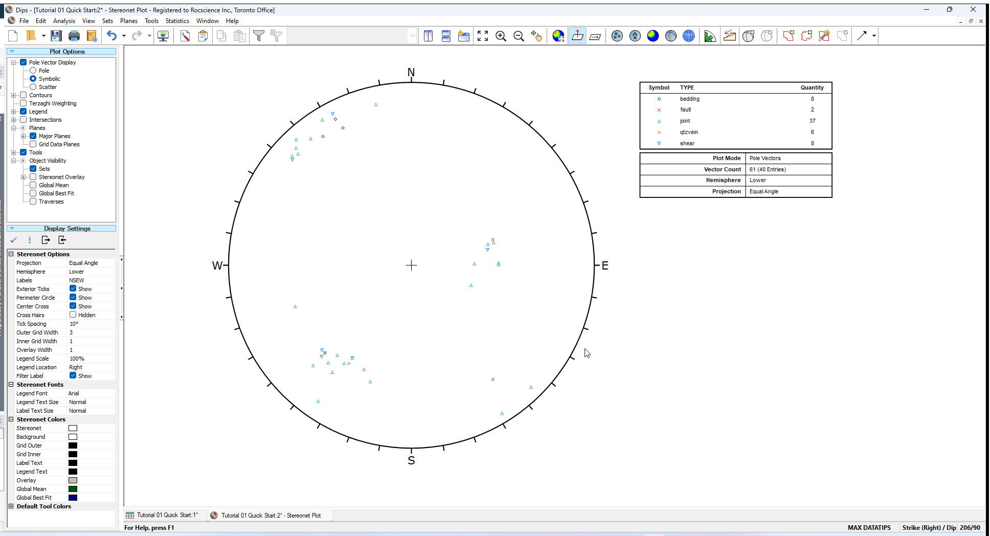 Symbolic Plot View