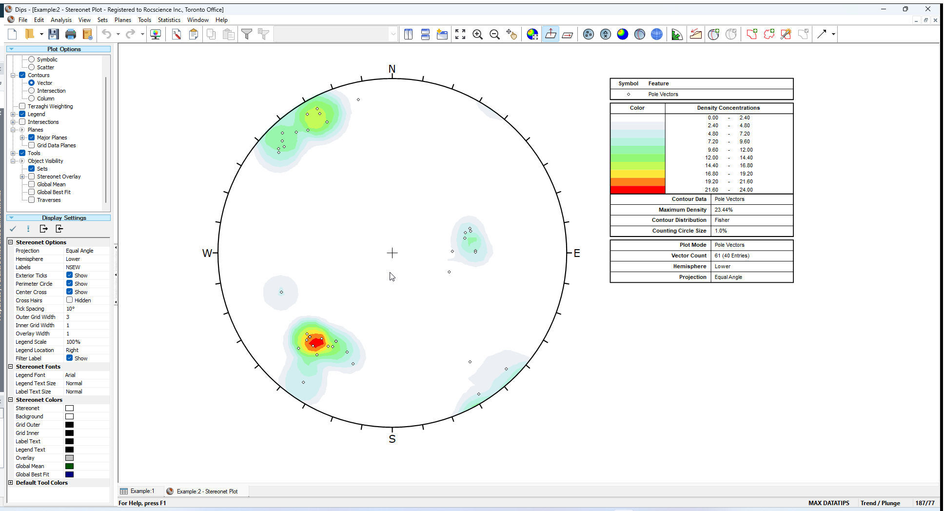 Model Stereonet Plot View 