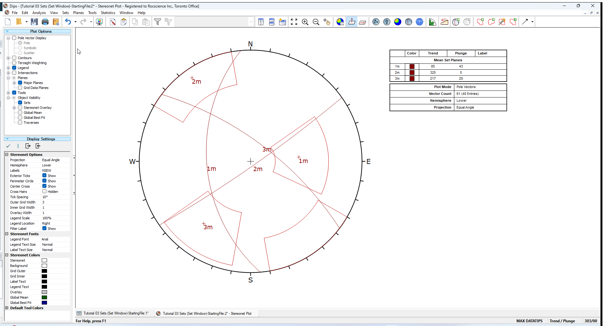 Major Planes Plot Options