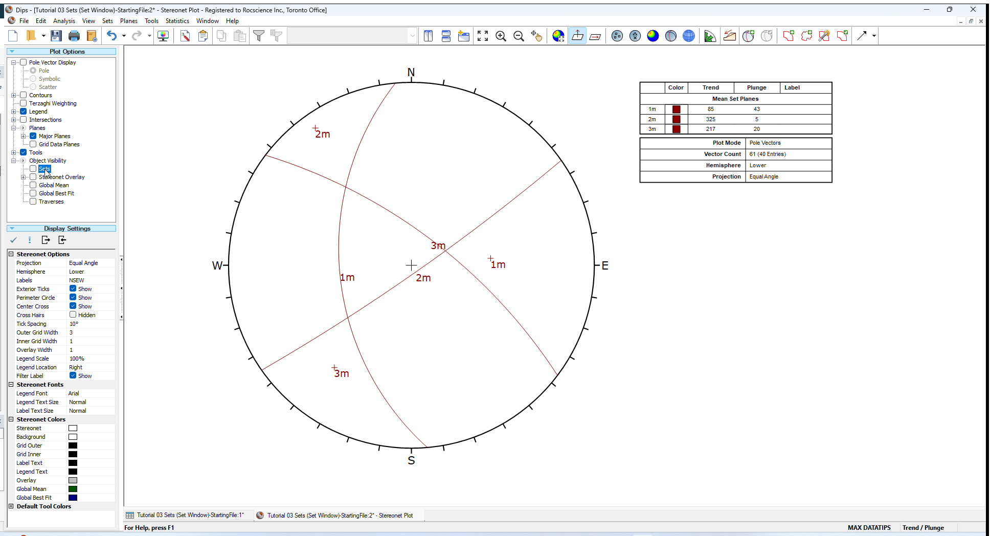 Major Planes Plot Iptions