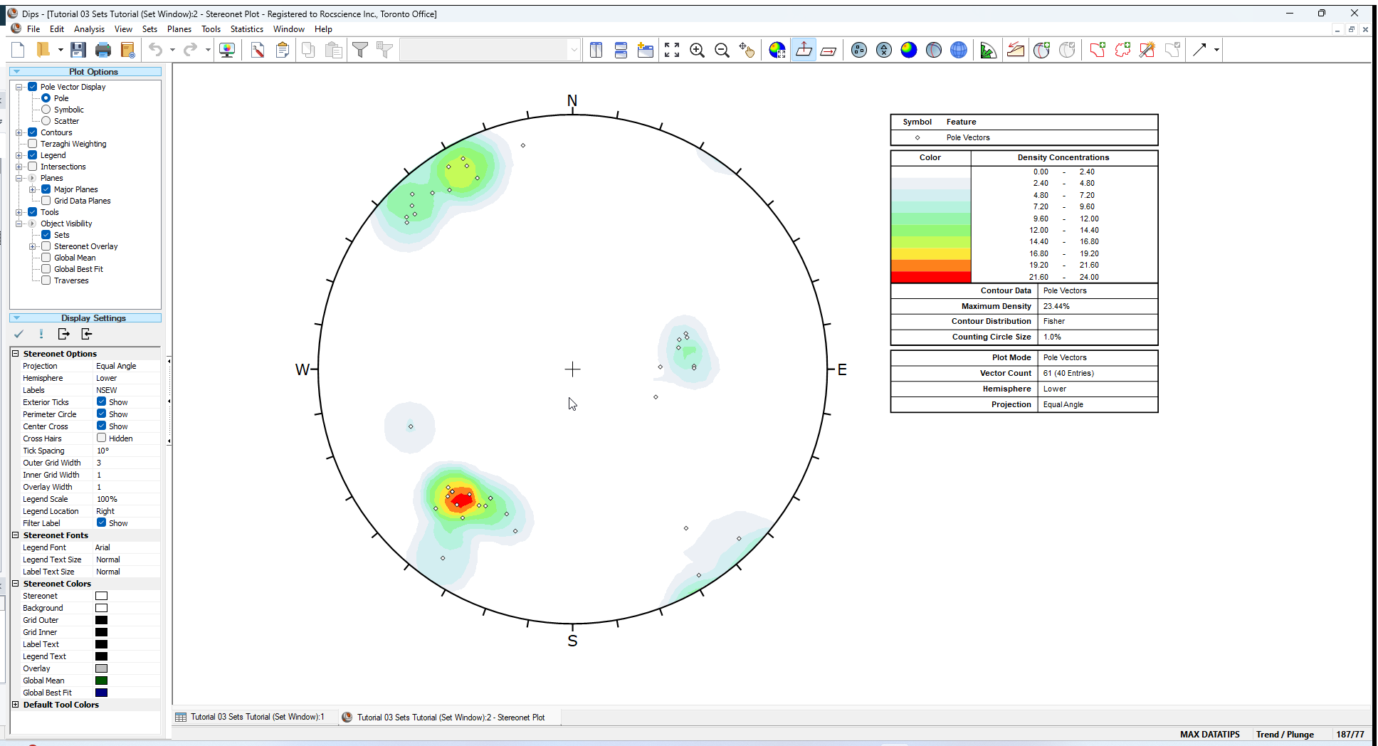 Stereonet Plot View Model