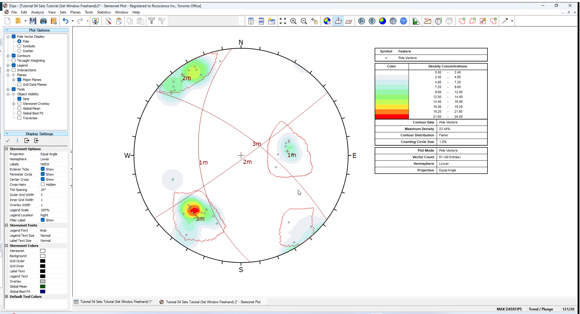 Stereonet Plot View