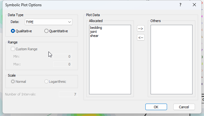 Symbolic Plot Options dialog