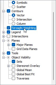 Contour Plot Options