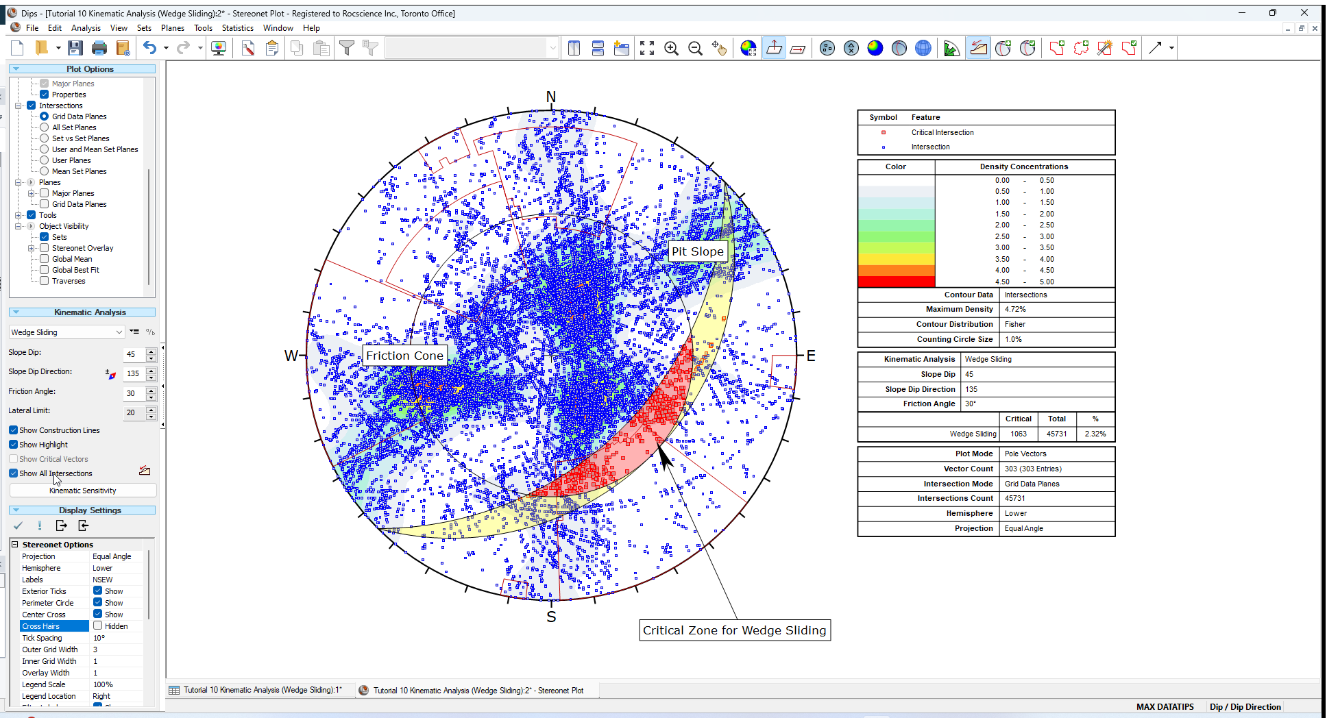 Stereonet Plot - Kinematic Analysis Intersections