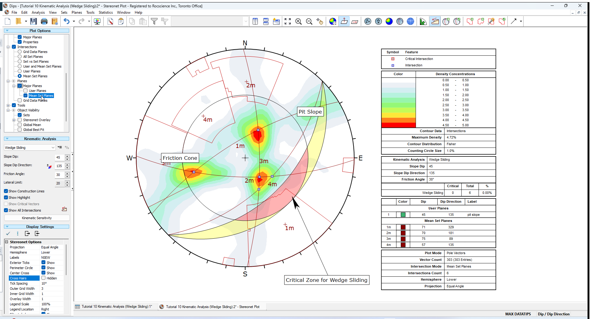 Stereonet Plot - Mean Set lanes