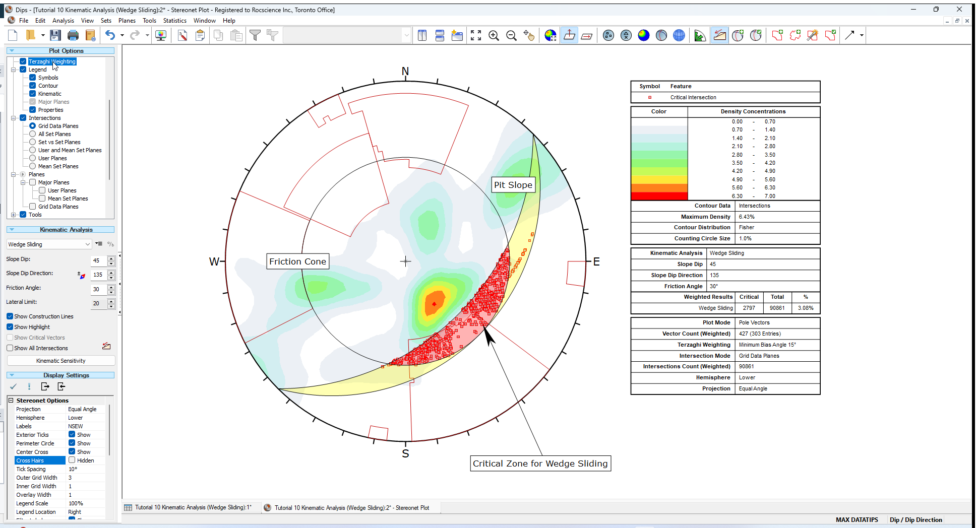 Stereonet Plot - Intersecting Terzagi Weighting