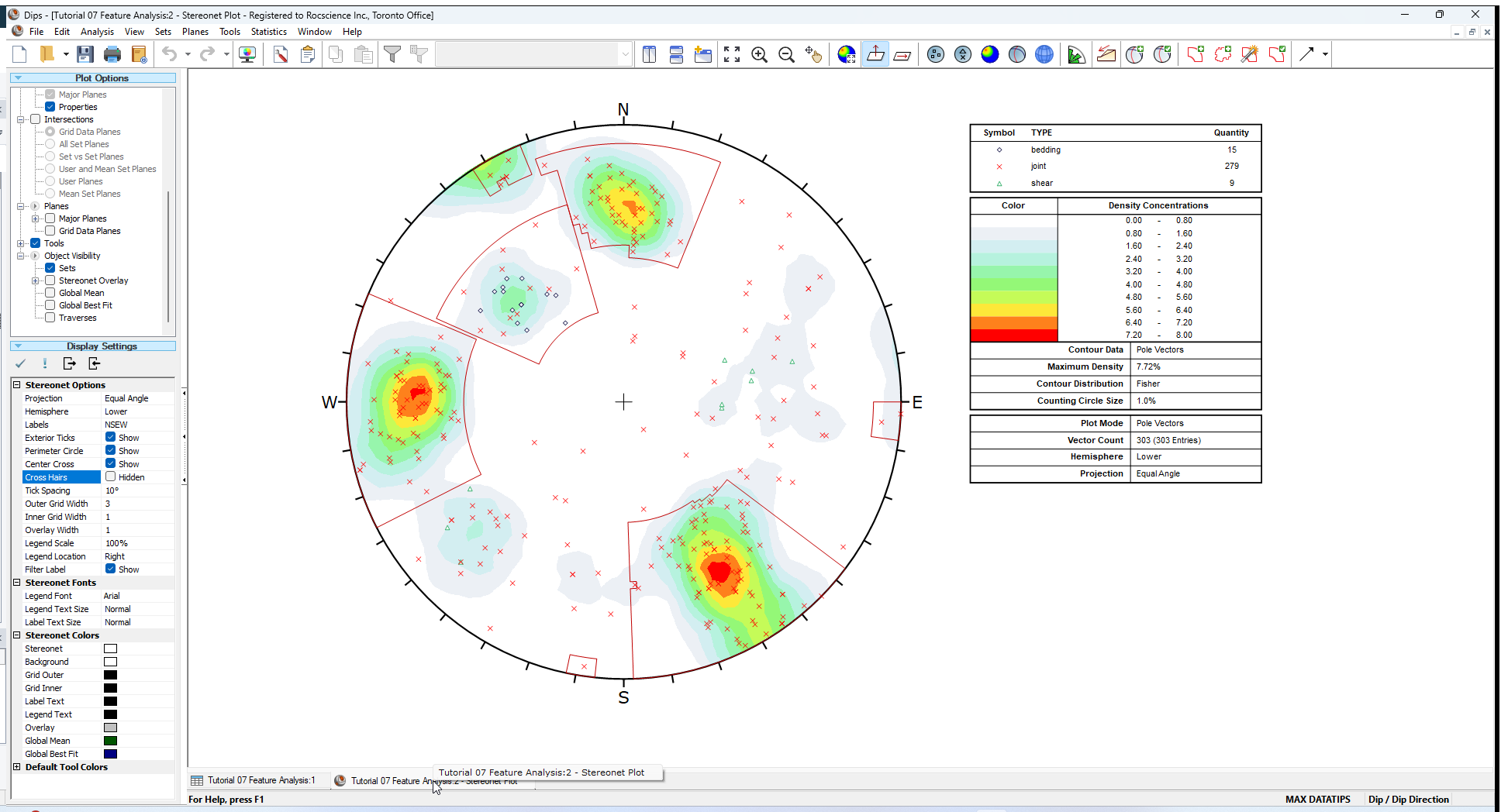 Stereonet Plot