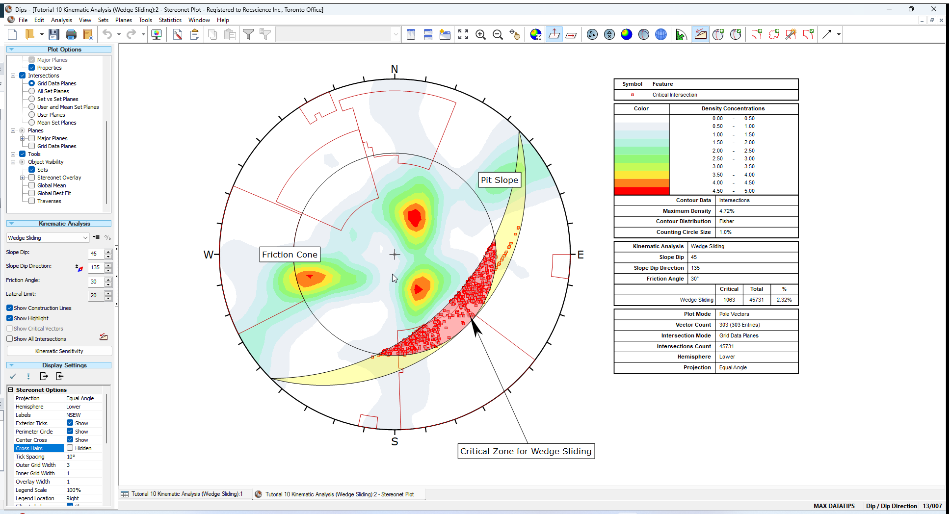 Stereonet Plot - Kinematic Analyis Overlay