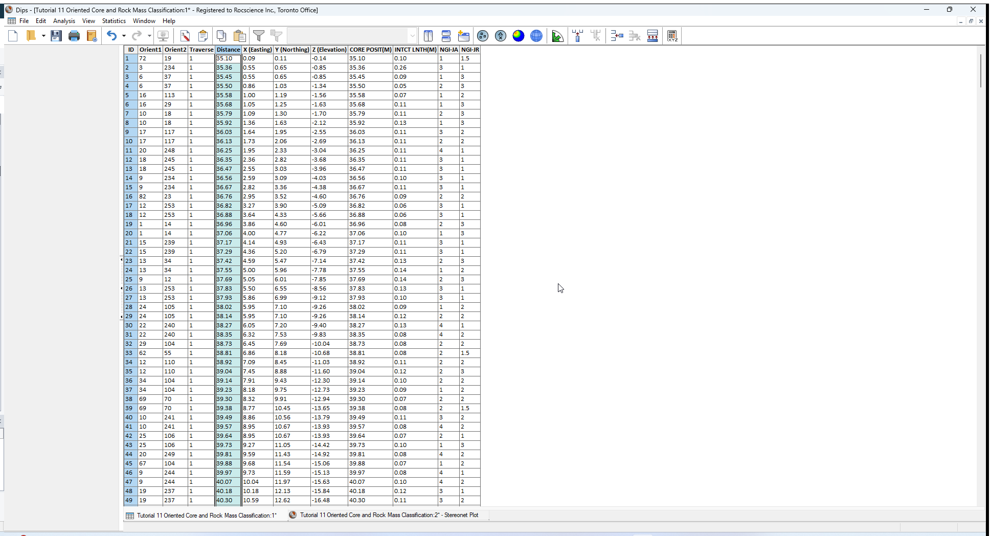 Core position column