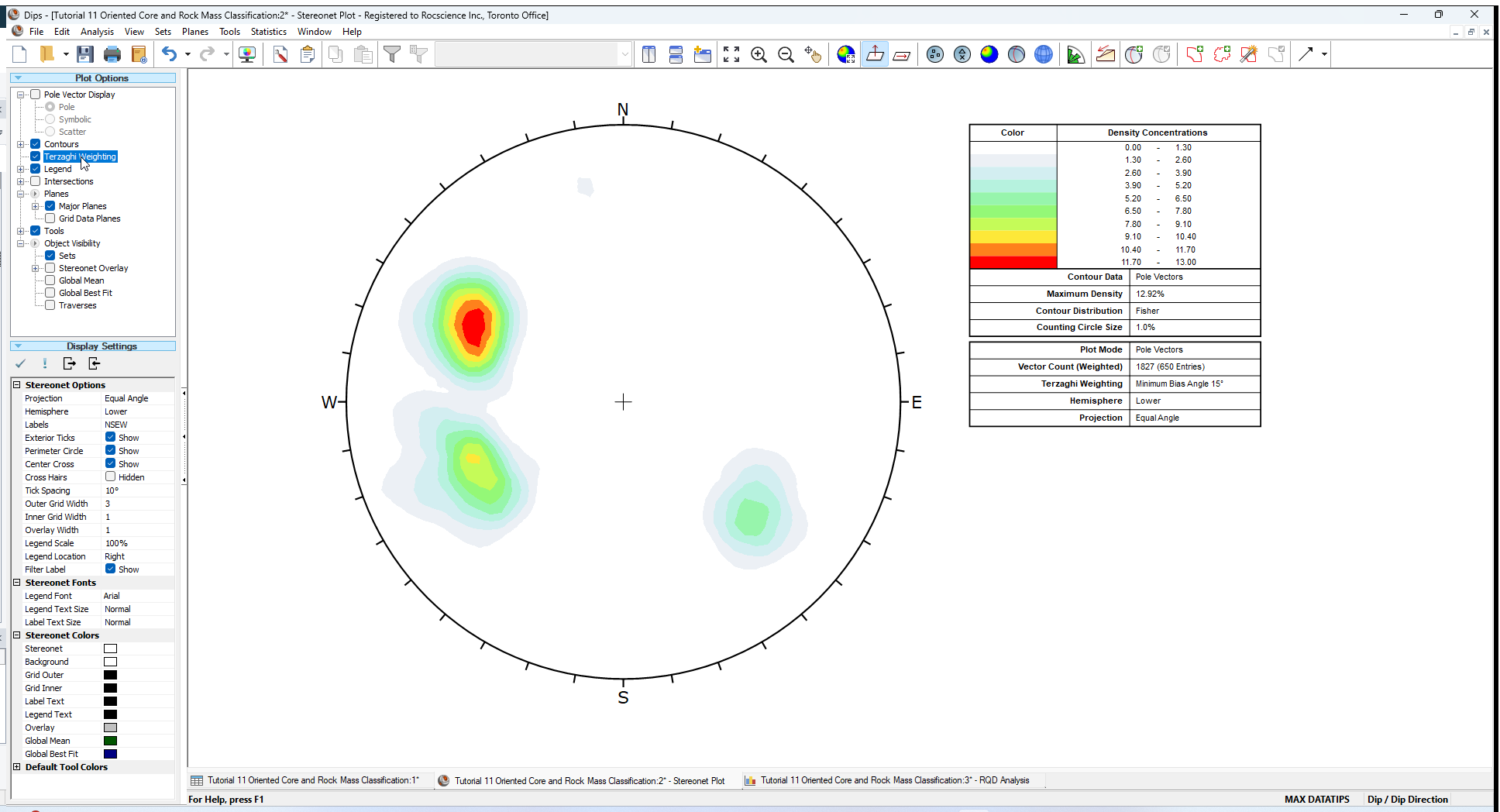 Terzaghi Weighting