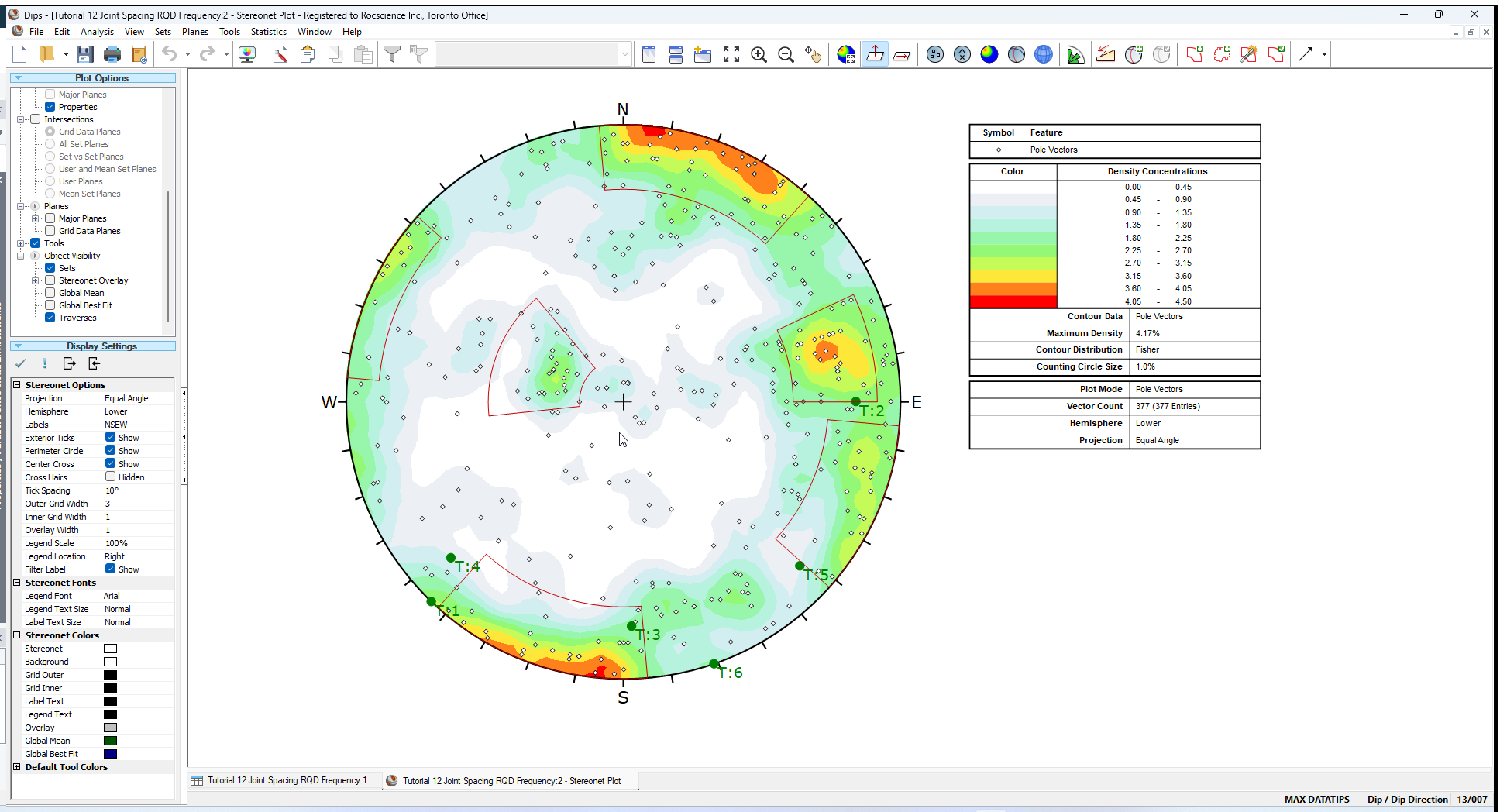 Stereonet Plot