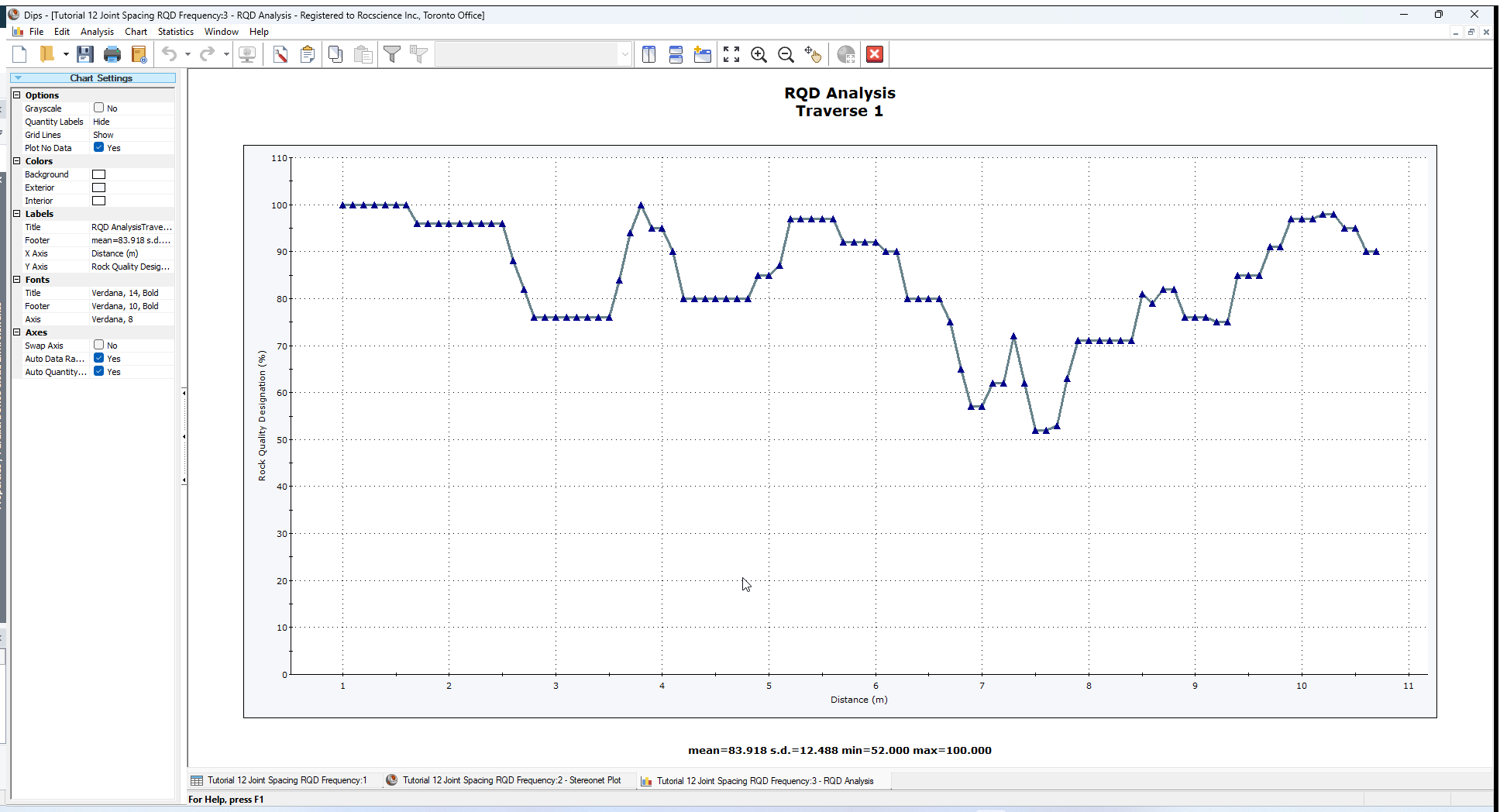 Traverse 1 graph