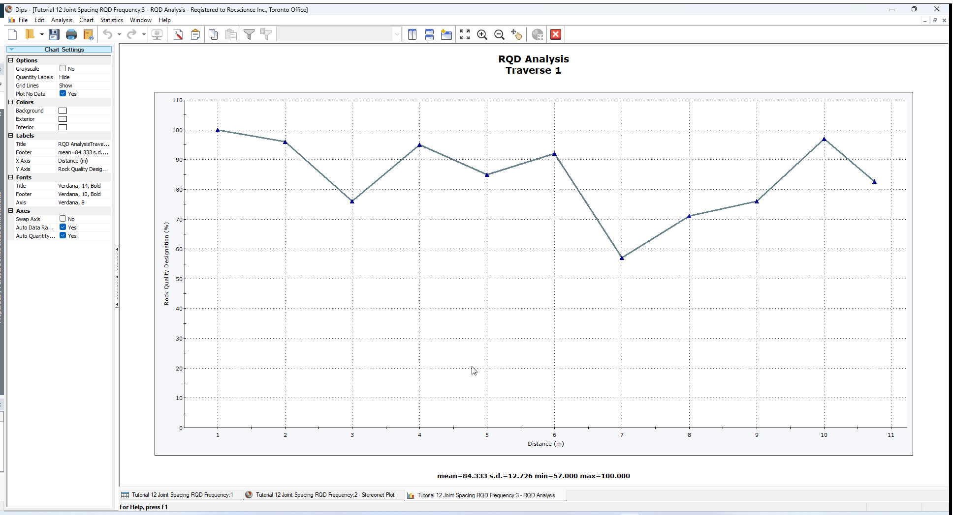 Traverse 1 graph