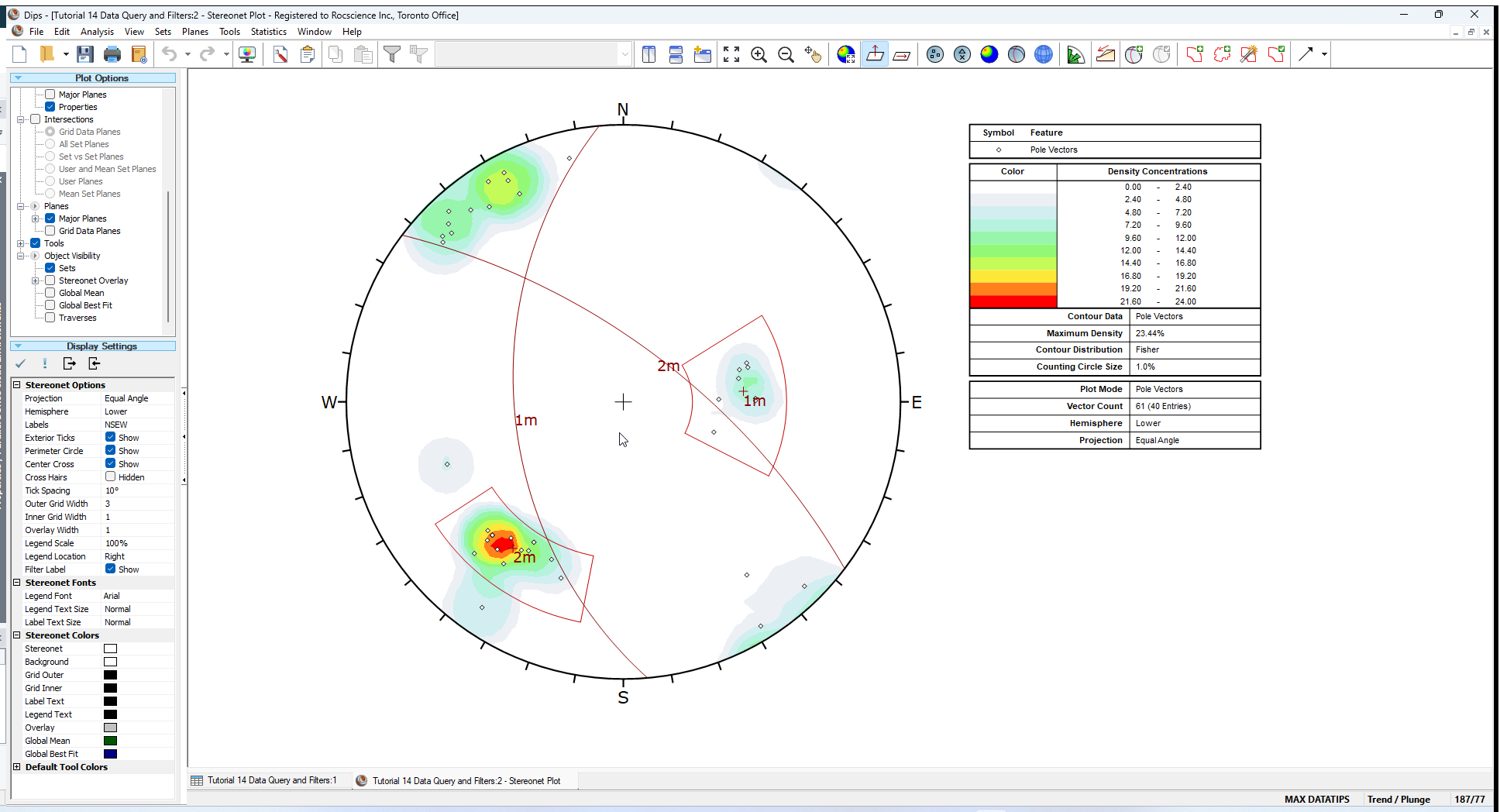 Stereonet Plot