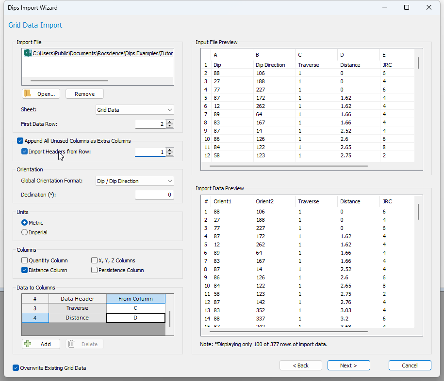 Dips Import Wizard dialog