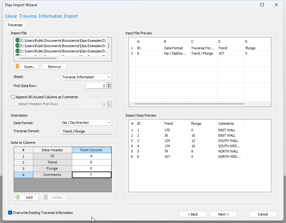 Dips Import Wizard dialog