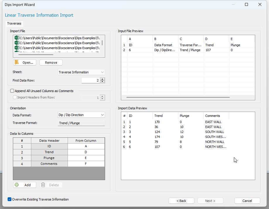 Dips Import Wizard dialog