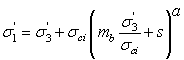 Generalized Hoek-Brown strength criterion equation