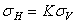 horizontal stress is calculated from the total vertical stress