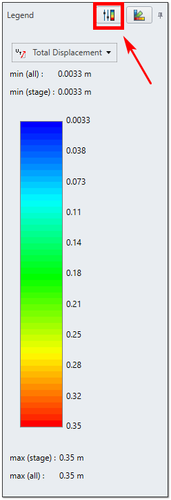 Density Histogram - Contour Legend