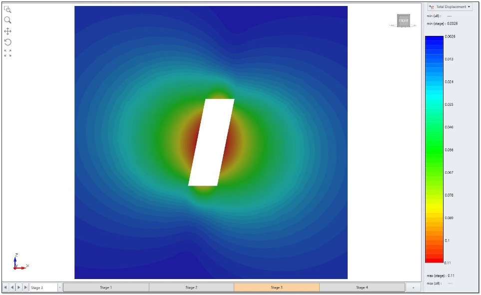 Stage 3 - Total Displacement