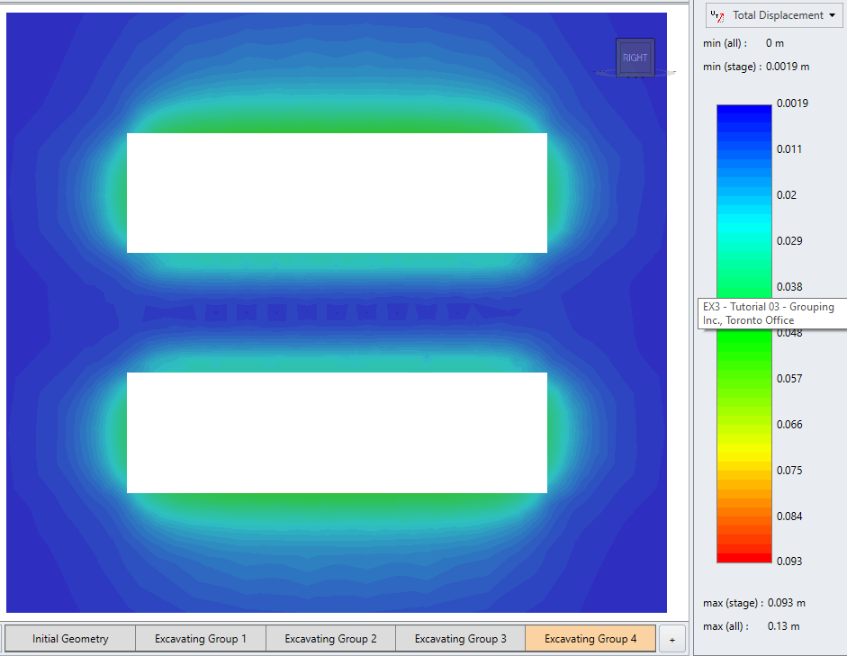 Total displacement - Group 4