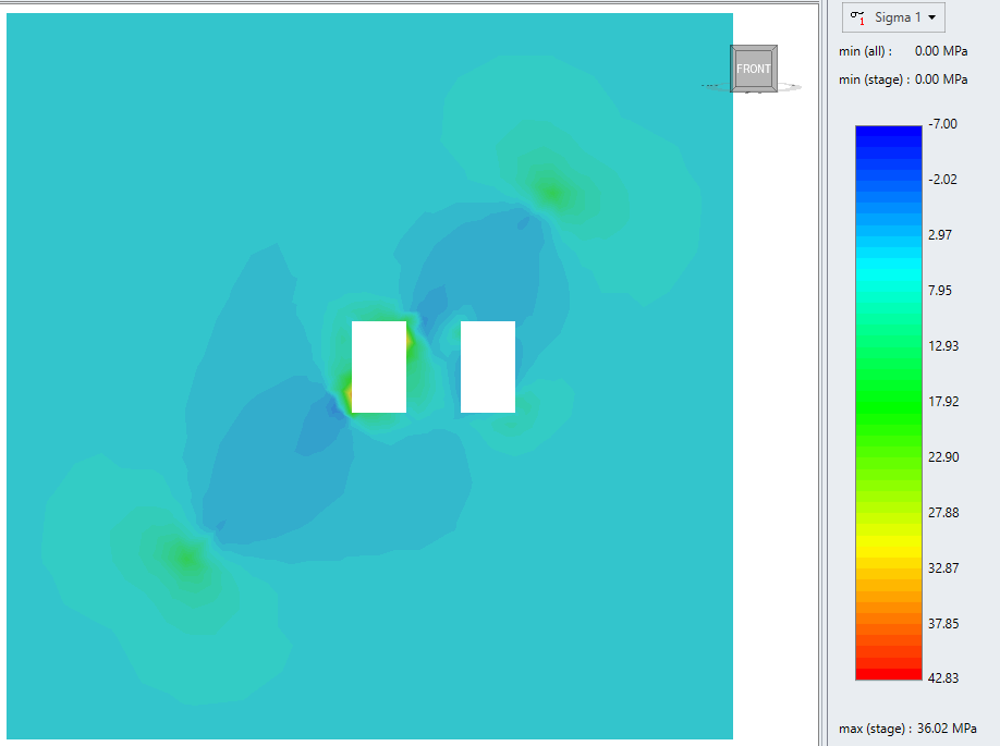 Sigma 1 results