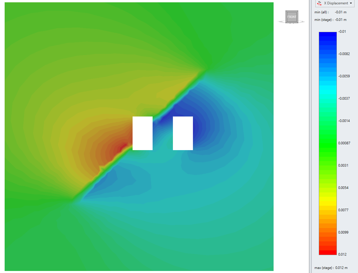 X Displacement