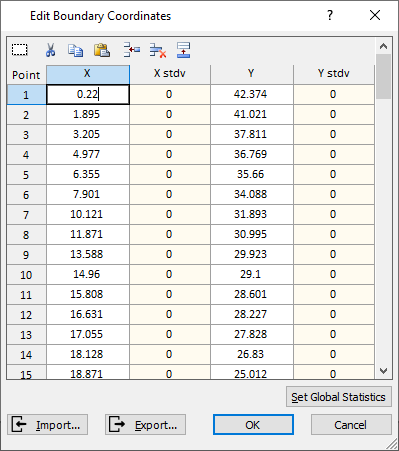 Edit Boundary Coordinates dialog 