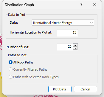 Distribution Graph dialog 