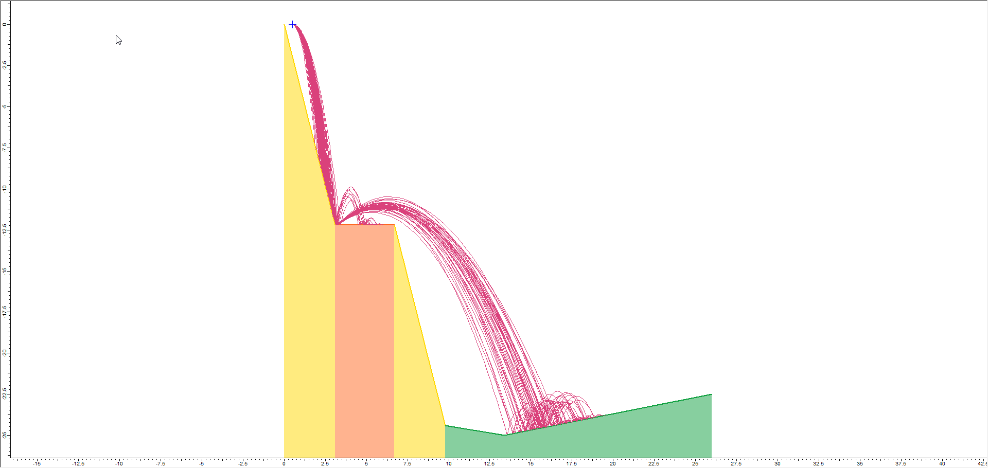 Image of model with the results of 50 rock throws using the Lump Mass analysis method